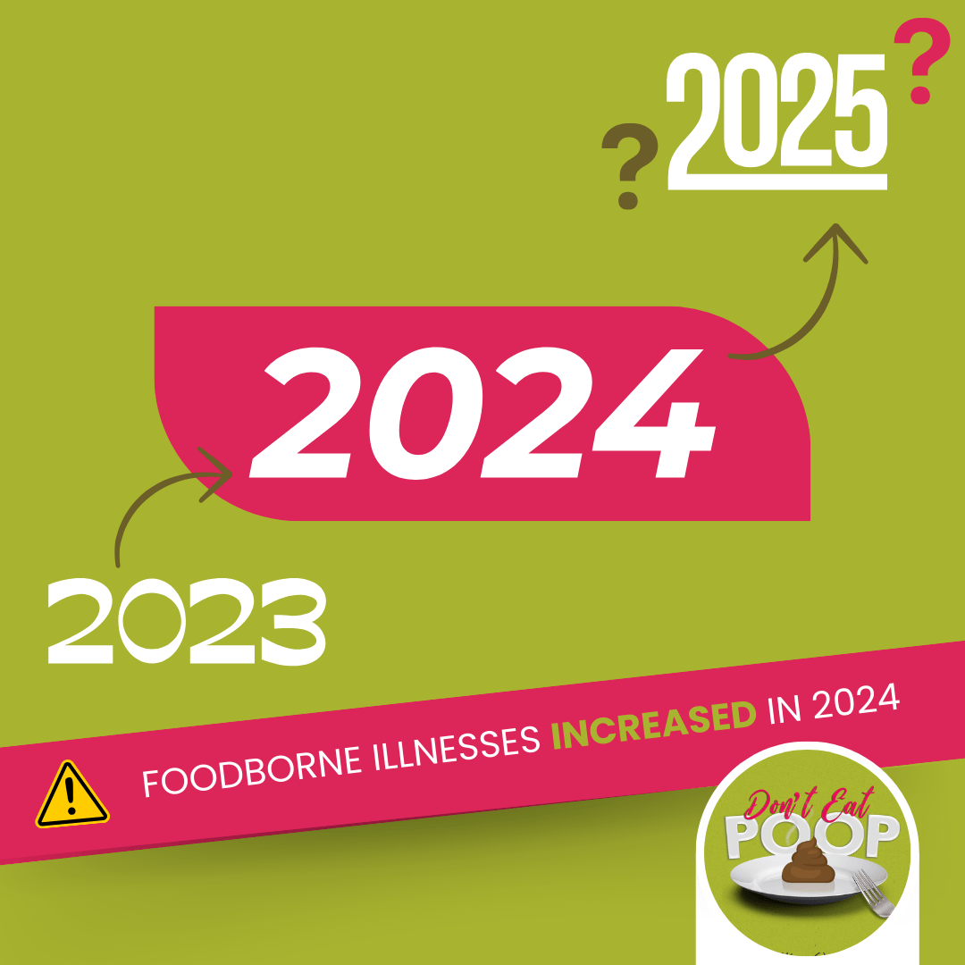 The Concerning Increase in Hospitalizations and Deaths from Foodborne Illnesses in 2024 | Episode 148 featured image